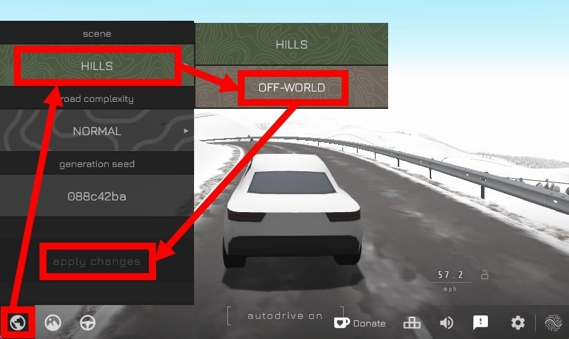 Technical Performance and Requirements