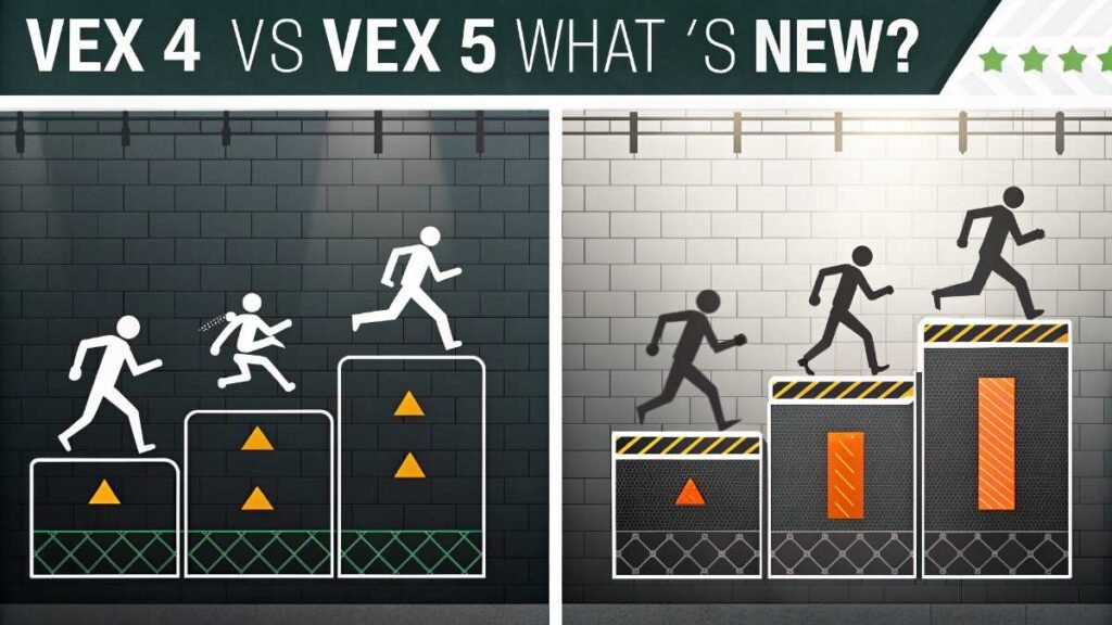 Comparison: Vex 4 vs Vex 5 (and Earlier Versions)